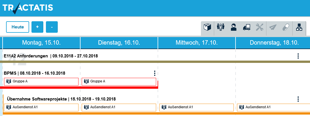 Screenshot der Plantafel mit Gruppen