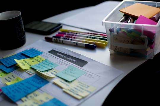 Tisch mit Projektmanagement Utensilien