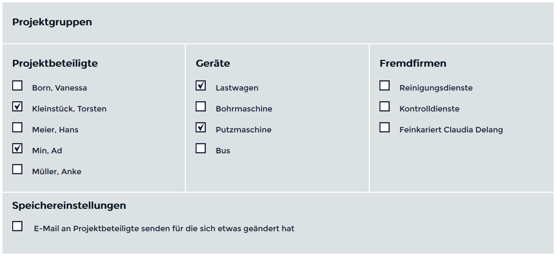 Beteiligte Personen und Geräte